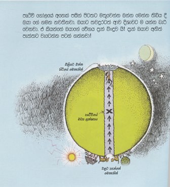 ගුරුත්වාකර්ෂණය (4) - Guruthwakarshanaya